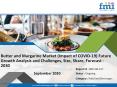 Butter And Margarine Market Size, Share Growth, Trends, Competitive Analysis & Forecast PowerPoint PPT Presentation