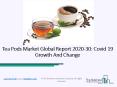 Global Tea Pods Market Overview And Top Key Players by 2030 PowerPoint PPT Presentation