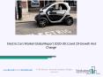 Electric Cars Market Size, Demand, Growth, Analysis and Forecast to 2030 PowerPoint PPT Presentation