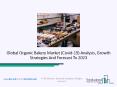 Organic Bakery Market Status And Future Forecast 2020-2023 PowerPoint PPT Presentation