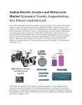 India Electric Scooter and Motorcycle Market Market In-depth Analysis of the  Industry with Future Estimations | P&S Intelligence PowerPoint PPT Presentation