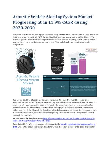 Acoustic Vehicle Alerting System Market | World Players Forecast Analysis Till 2030