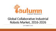 Global Collaborative Industrial Robots Market, 2016-2026