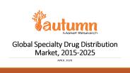 Global Specialty Drug Distribution Market, 2015-2025