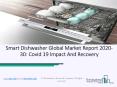 Smart Dishwasher Market Top Industry Growth Factors And Segments 2020 PowerPoint PPT Presentation