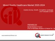 Mixed Reality Healthcare Market 2020