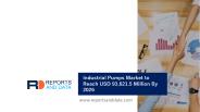 Industrial Pumps Market