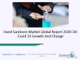 Hand Sanitizers Market Influenced by COVID Outbreak,Opportunities and Forecast till 2030 PowerPoint PPT Presentation