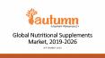 Global Nutritional Supplements Market, 2019-2026 PowerPoint PPT Presentation