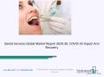 Global Dental Services Market Overview And Top Key Players by 2030 PowerPoint PPT Presentation
