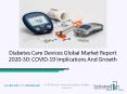 2020 Impact Of Covid-19 On The Diabetes Care Devices Market Growth And Trends PowerPoint PPT Presentation