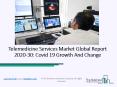 (2020-2030) Telemedicine Services Market Size, Share, Growth And Trends PowerPoint PPT Presentation