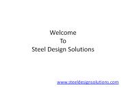 Get countertop brackets at affordable price