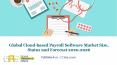 Global Cloud-based Payroll Software Market Size, Status and Forecast 2020-2026 PowerPoint PPT Presentation