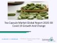 2020 Impact Of Covid-19 On The Tea Capsule Market Growth And Trends PowerPoint PPT Presentation