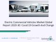 Electric Commercial Vehicles Market Analysis by Key Development Factors, Latest Trends, Market Size, Share and Global Outlook and Forecast PowerPoint PPT Presentation