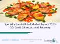 Specialty Foods Market Witness To High Growth During the COVID-19 Pandemic PowerPoint PPT Presentation