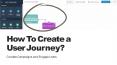 Why Creating a User Journey is Important? PowerPoint PPT Presentation