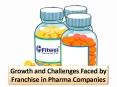 Profitable Pharma company: Number of factor fulling the growth PowerPoint PPT Presentation