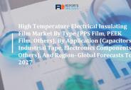 High Temperature Electrical Insulating Film Market 2020-2027