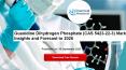 Guanidine Dihydrogen Phosphate (CAS 5423-22-3) Market Insights and Forecast to 2026 PowerPoint PPT Presentation