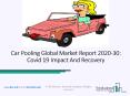 Car Pooling Market 2020 : Competitive Dynamics And Global Outlook 2023 PowerPoint PPT Presentation