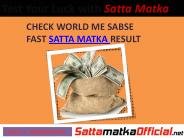 Satta Matka