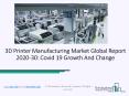 3D Printer Manufacturing Market Size, Demand, Growth, Analysis and Forecast to 2030 PowerPoint PPT Presentation