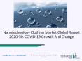 Nanotechnology Clothing Market Forecast to 2030 | Covid 19 Growth And Change PowerPoint PPT Presentation