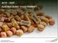 Australia Pet Food Market Size, Share, Growth & Forecast 2025