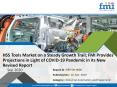 HSS Tools Market Revenue to Decline During Coronavirus Disruption, Stakeholders to Realign Their Growth Strategies PowerPoint PPT Presentation