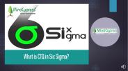 CTQ six sigma
