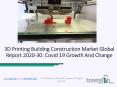 2020 Impact Of Covid-19 On The 3D Printing Building Construction Market Growth And Trends PowerPoint PPT Presentation