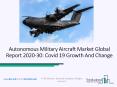 2020 Impact Of Covid-19 On The Autonomous Military Aircraft Market Growth And Trends PowerPoint PPT Presentation