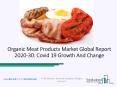 Global Organic Meat Products Market Report 2020-2030 | Covid 19 Growth And Change PowerPoint PPT Presentation