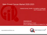 Male Breast Cancer Market 2020