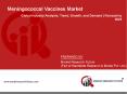 Meningococcal Vaccines Market Regional Analysis, PESTLE Analysis, and Dynamics | Forecast – 2025 PowerPoint PPT Presentation
