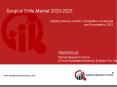 Surgical Drills Market 2020 PowerPoint PPT Presentation