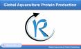 Global Aquaculture Protein Production by Region & Supply PowerPoint PPT Presentation