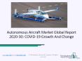 2020 Impact Of Covid-19 On The Autonomous Aircraft Market Growth And Trends PowerPoint PPT Presentation