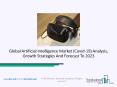 Artificial Intelligence Market Research, Size Insights And Forecast 2023 PowerPoint PPT Presentation