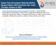 Subsea Thermal Insulation Materials Market-Research Report 2019 by Industry Size, Covid-19 Impact Analysis to 2026 PowerPoint PPT Presentation