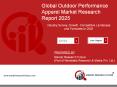 Outdoor Performance Apparel Market | Global Industry Report -2025