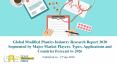 Global Modified Plastics Industry Research Report 2020 Segmented by Major Market Players, Types, Applications and Countries Forecast to 2026 PowerPoint PPT Presentation