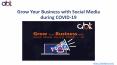 The Impact of COVID-19 On Social Media Marketing (1)
