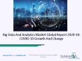 (2020-2030) Big Data and Analytics Market Size, Share, Growth And Trends PowerPoint PPT Presentation