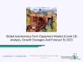 Autonomous Farm Equipment Market Size, Overview, Dynamics And Growth Factors PowerPoint PPT Presentation