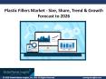 Plastic Fillers Market - Size, Share, Trend & Growth Forecast to 2026 PowerPoint PPT Presentation