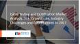 Cable Testing and Certification Market History, Present and Future Market 2020: Major Manufacturers Performance and Market Share Analysis with 2027 PowerPoint PPT Presentation