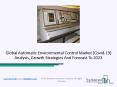 Automatic Environmental Control Market Growth Dynamics And Analytical Insights PowerPoint PPT Presentation